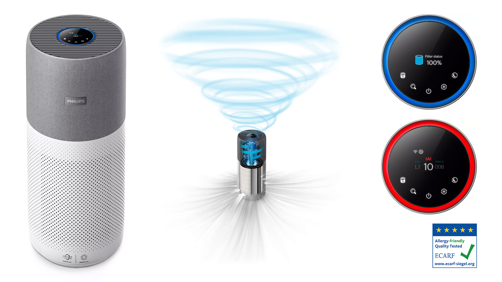 Nos tomamos muy en serio la calidad del aire durante la crisis sanitaria del COVID-19 Nos tomamos muy en serio la calidad del aire durante la crisis sanitaria del COVID-19
