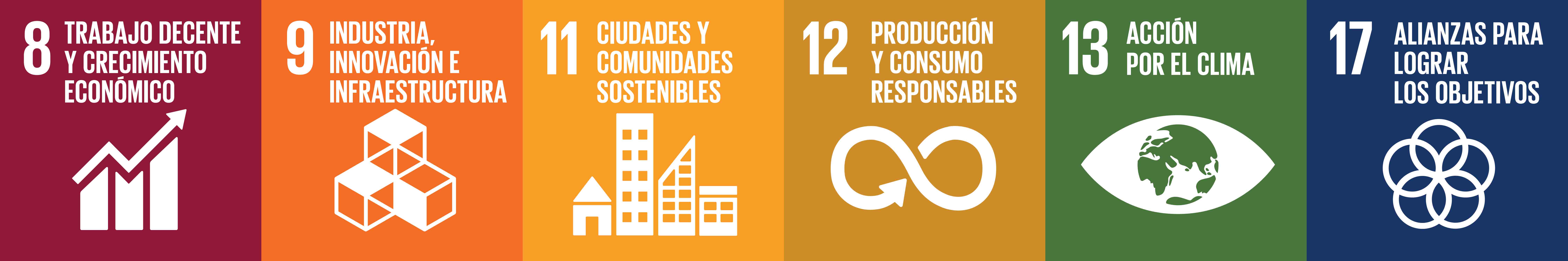 Presentamos nuestra candidatura a los primeros 'Premios ODS' del Marbella Social Hub